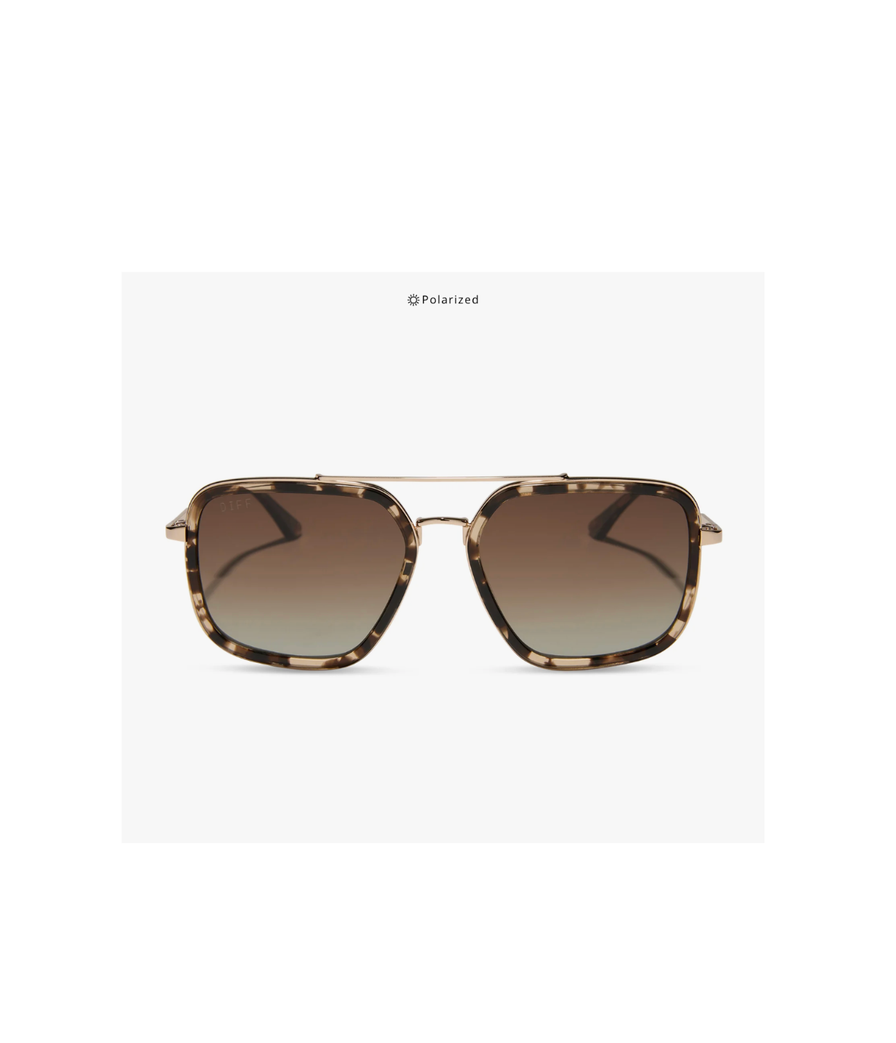 Jordan- Espresso Tortoise Brown + Polarized